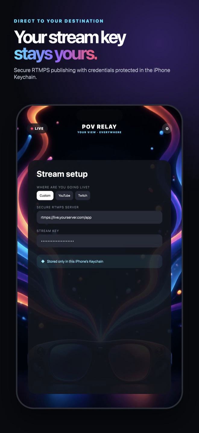 POV Relay stream setup